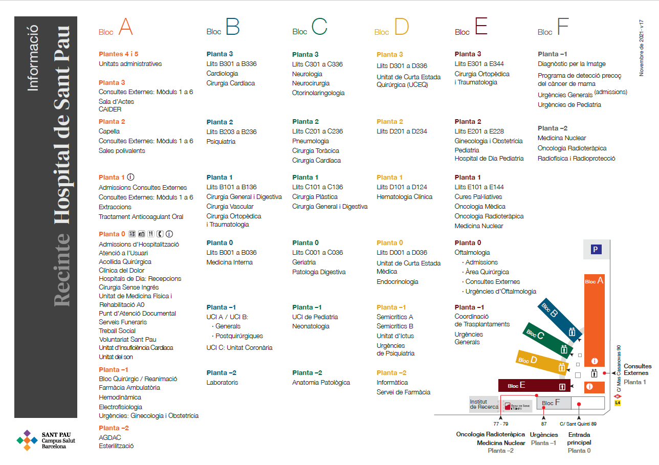 Hospital Map (pdf)