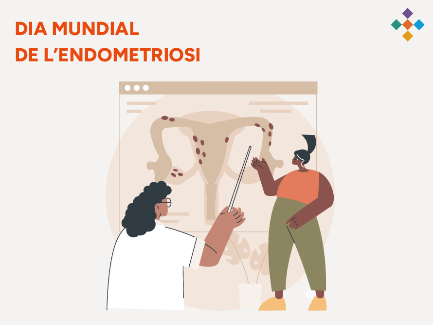 Dia Mundial de l’Endometriosi